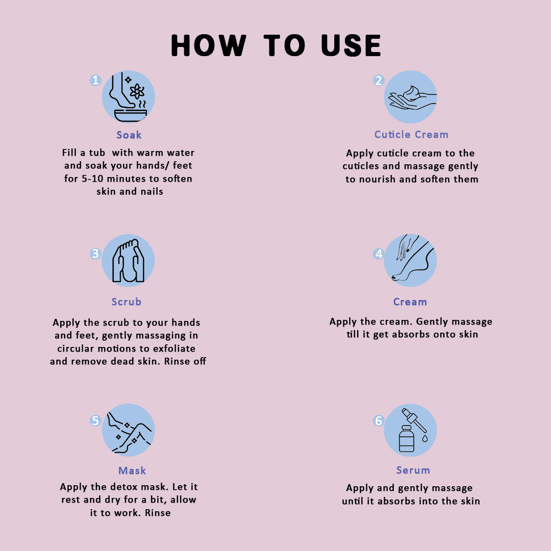 Rubaaz Mani-Pedi Kit (Detox) – Monodose